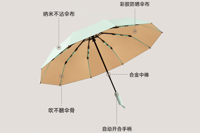 10K20骨草莓视频色版APP自开收伞 yk-SJZD131