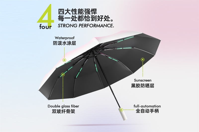 10骨/12骨渐变自开收伞 yk-SJZD134